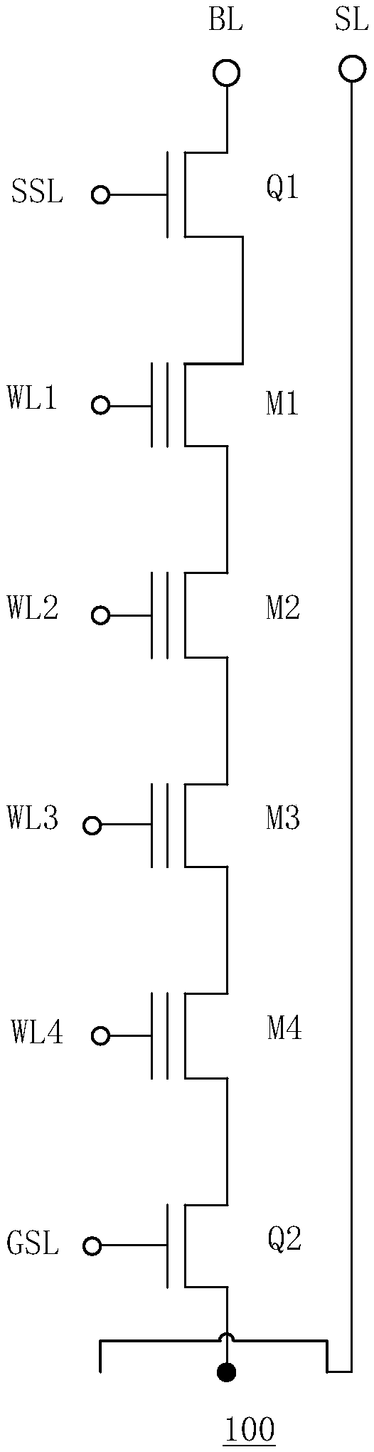 Through silicon via stack-based three-stack memory structure and manufacturing method thereof