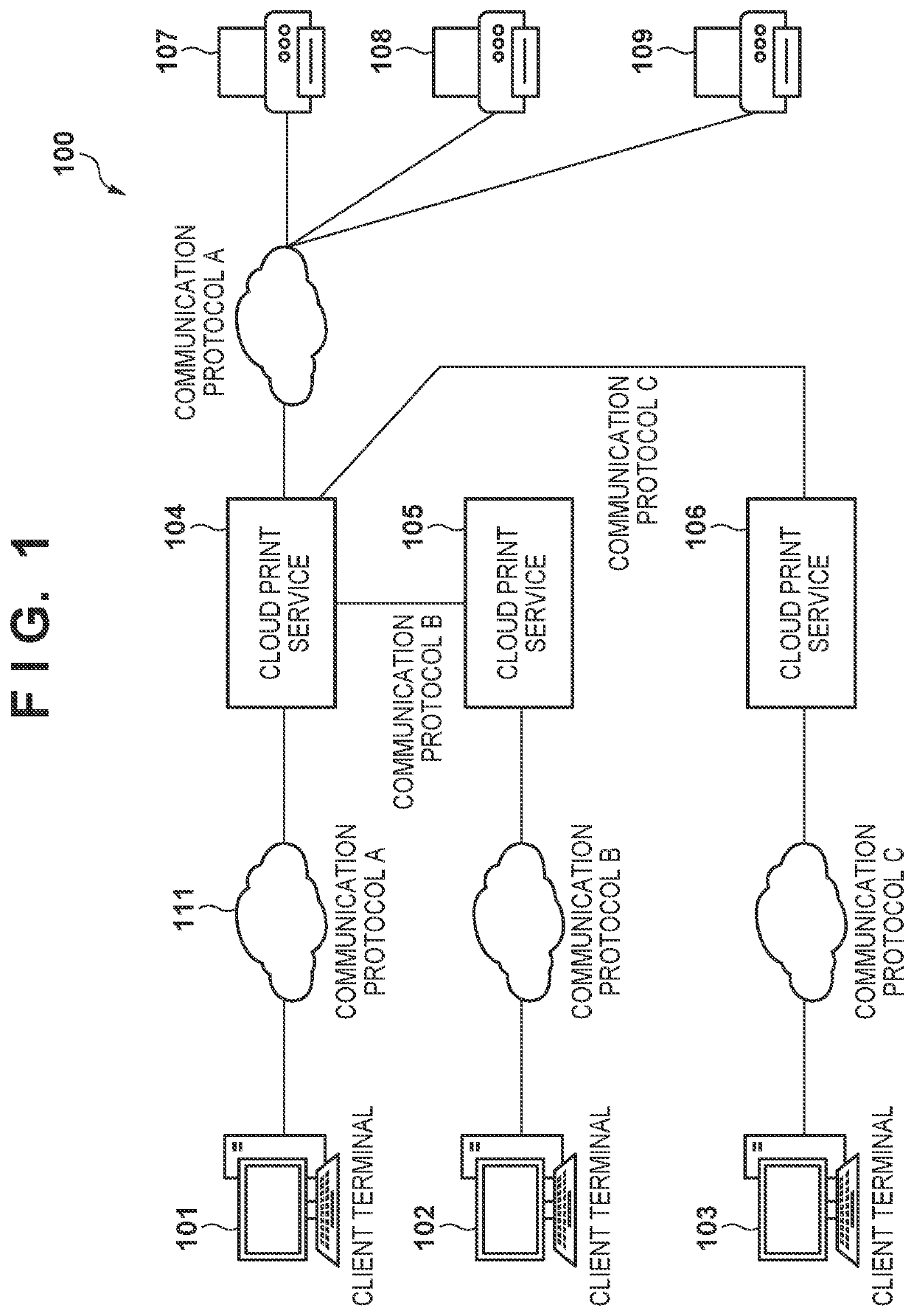 Printing system, server, and printing method