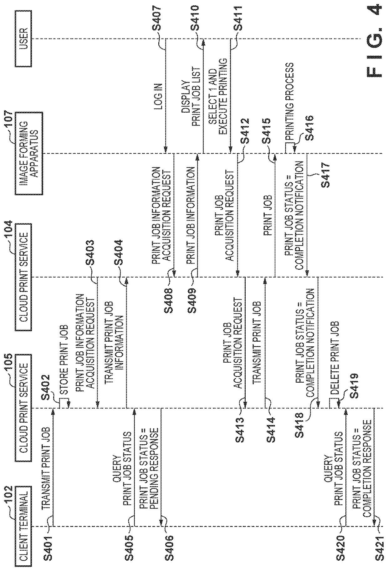 Printing system, server, and printing method