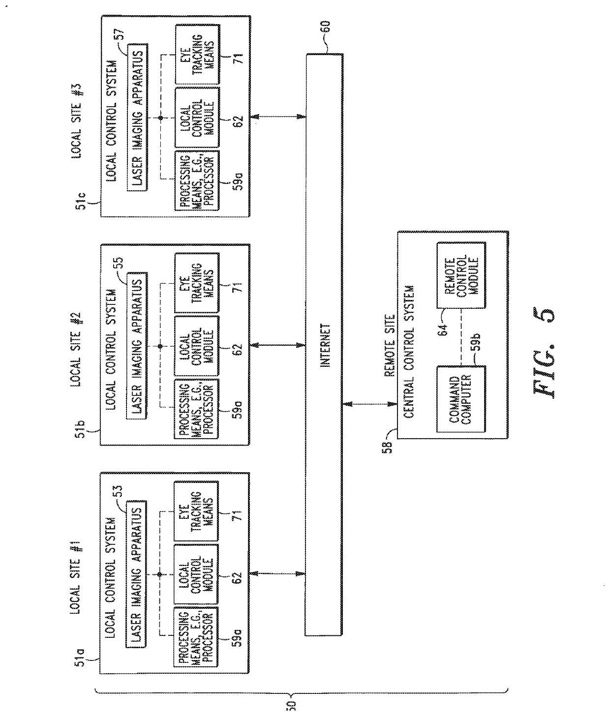 Telemedicine System With Dynamic Imaging