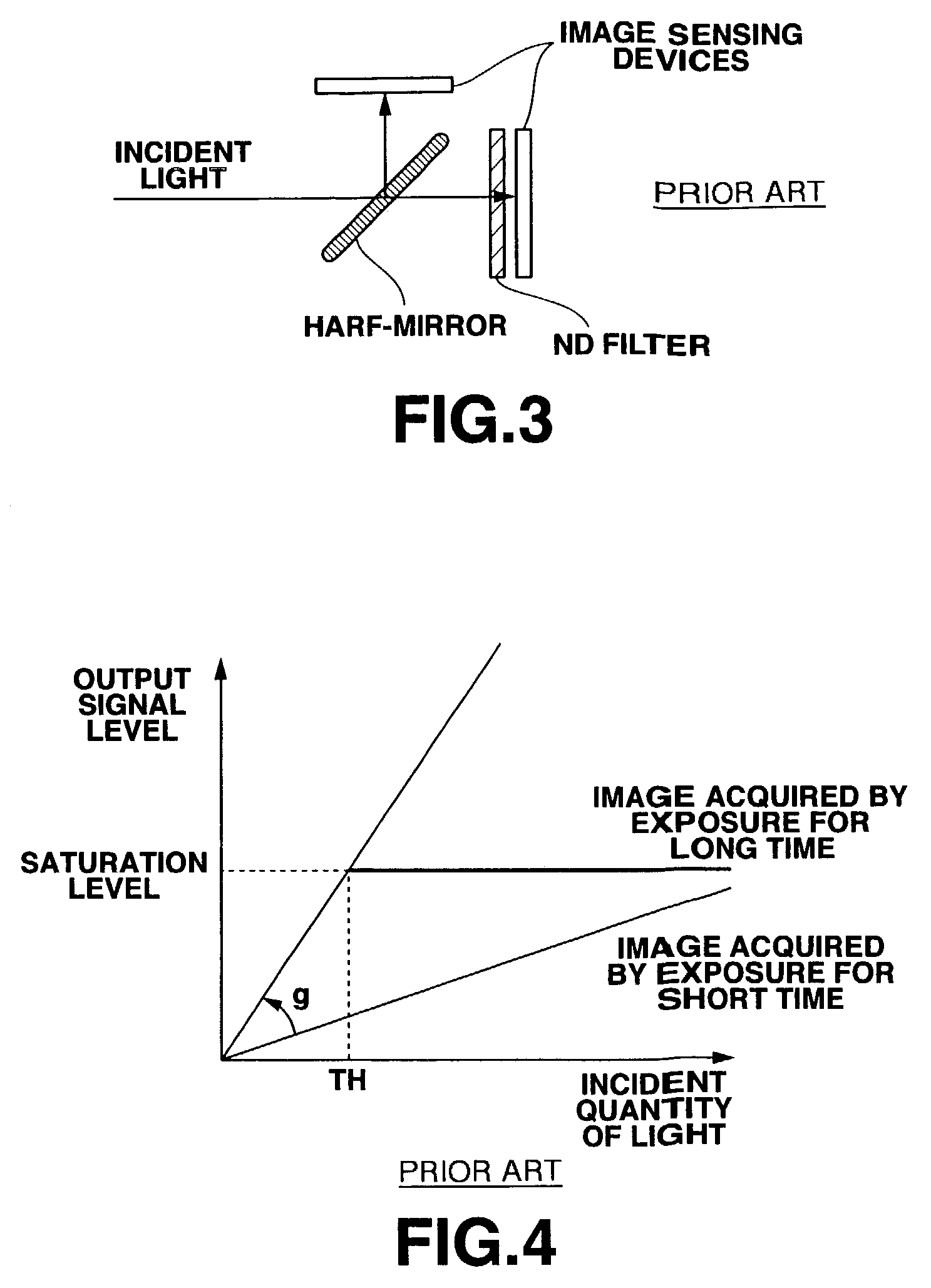 Image pickup method and apparatus, and image processing method and apparatus for adapting to synthesize a plurality of images