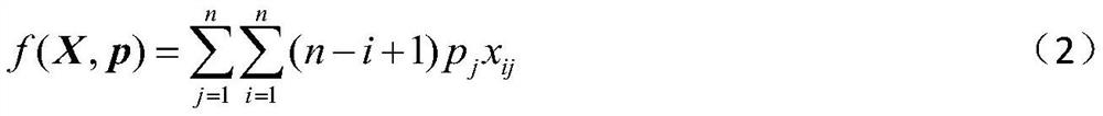 Modeling and Optimal Solution Method of Distribution Set Robust Model for Production Scheduling Problem