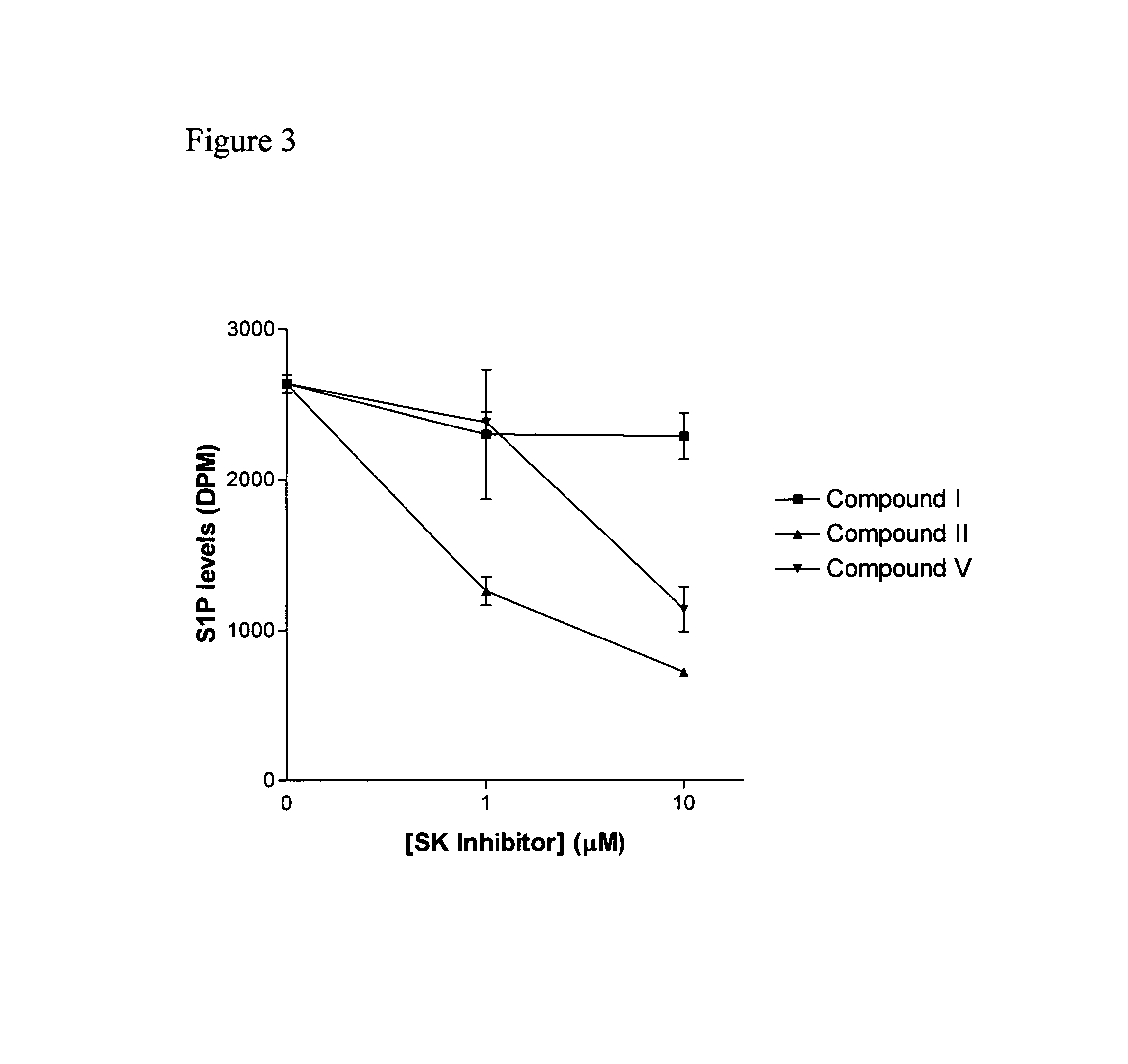 Methods for the treatment and prevention of inflammatory diseases