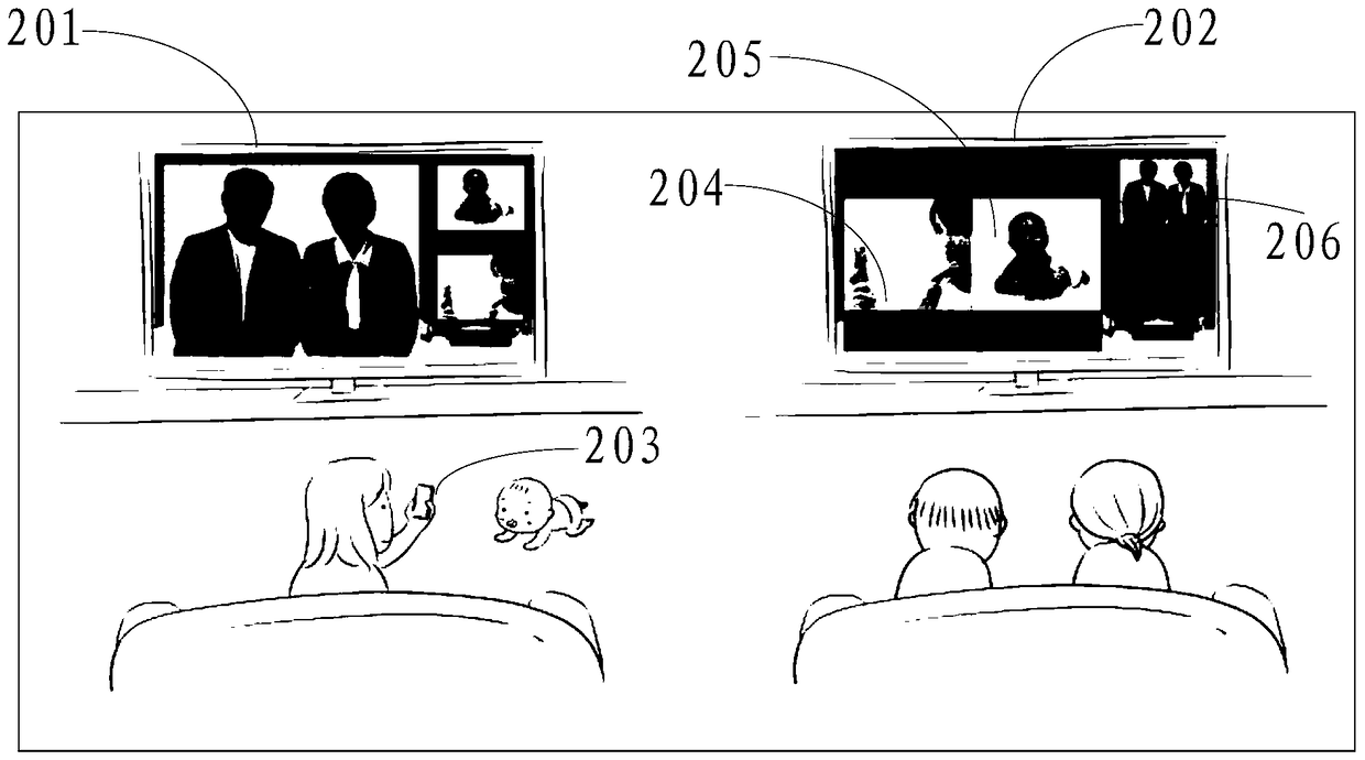 A method and server for information processing