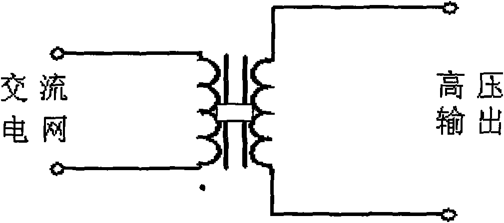 Dual channel device for treating aqueous discharge plasma