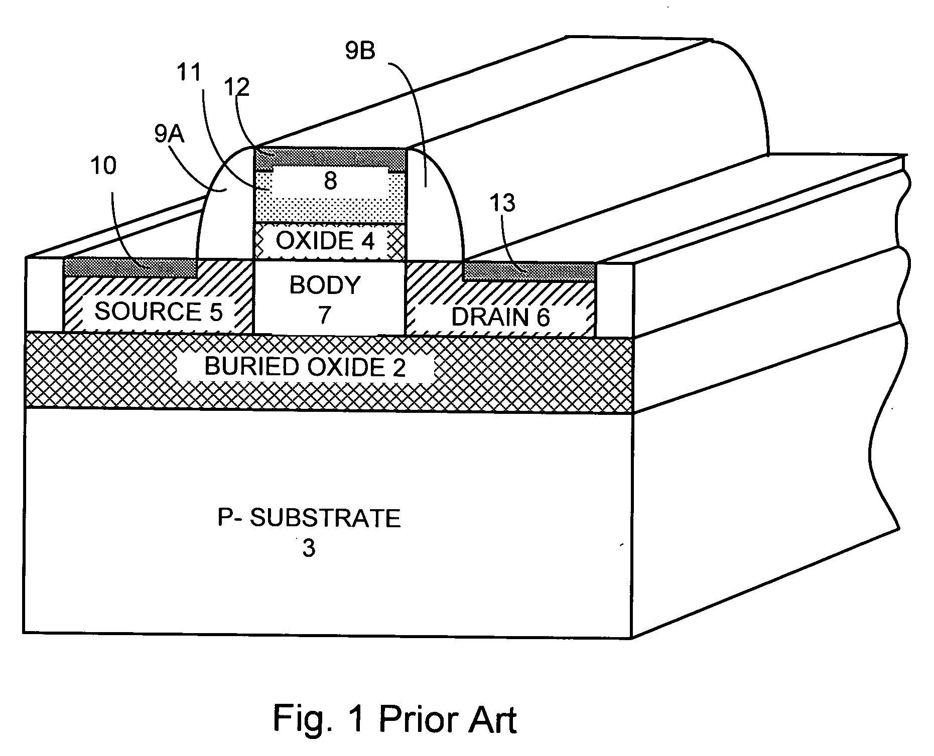 Electrical open/short contact alignment structure for active region vs. gate region