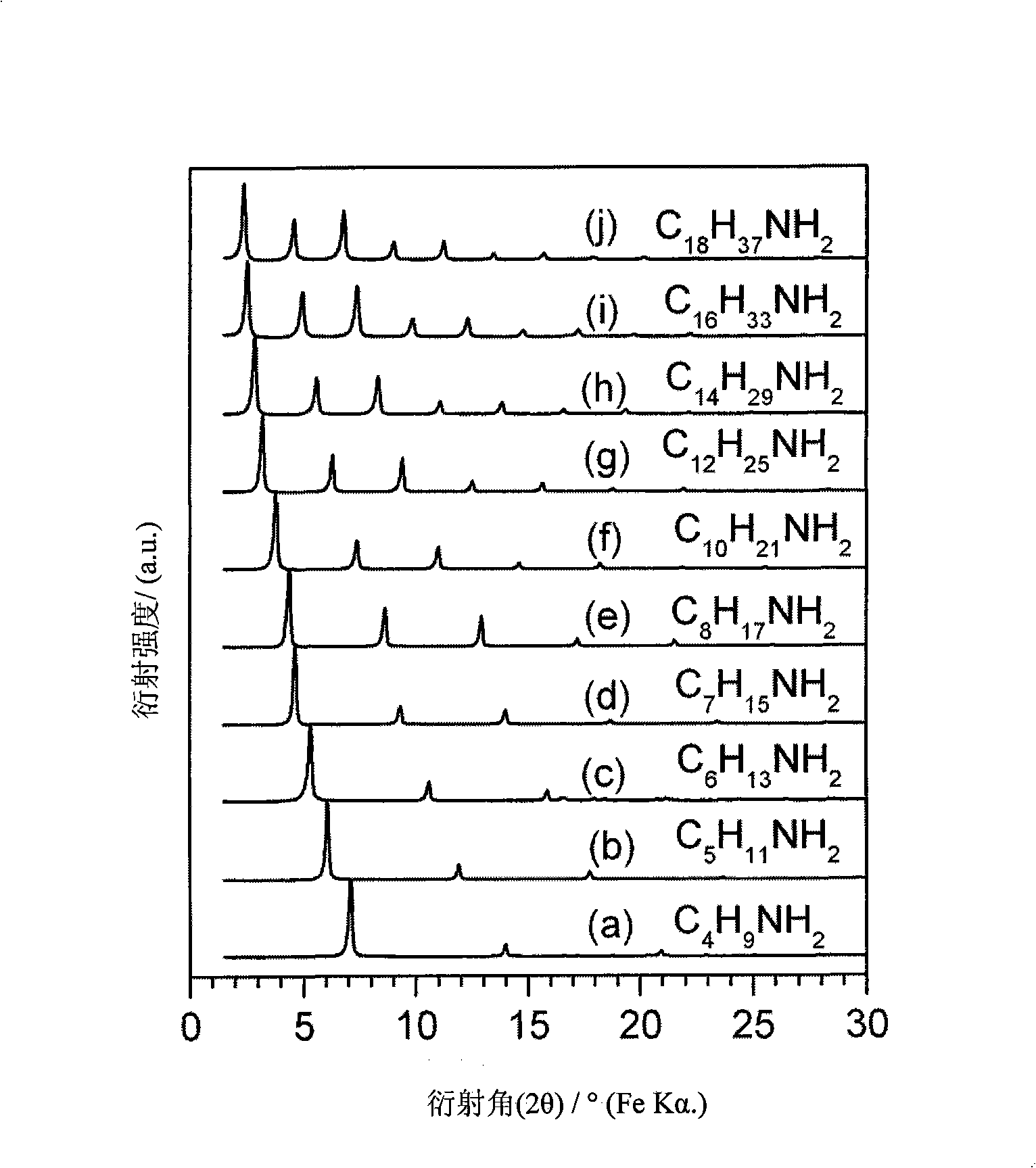 Tungstic trioxide nano-slice and preparation method thereof