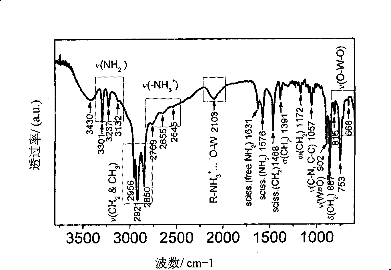 Tungstic trioxide nano-slice and preparation method thereof