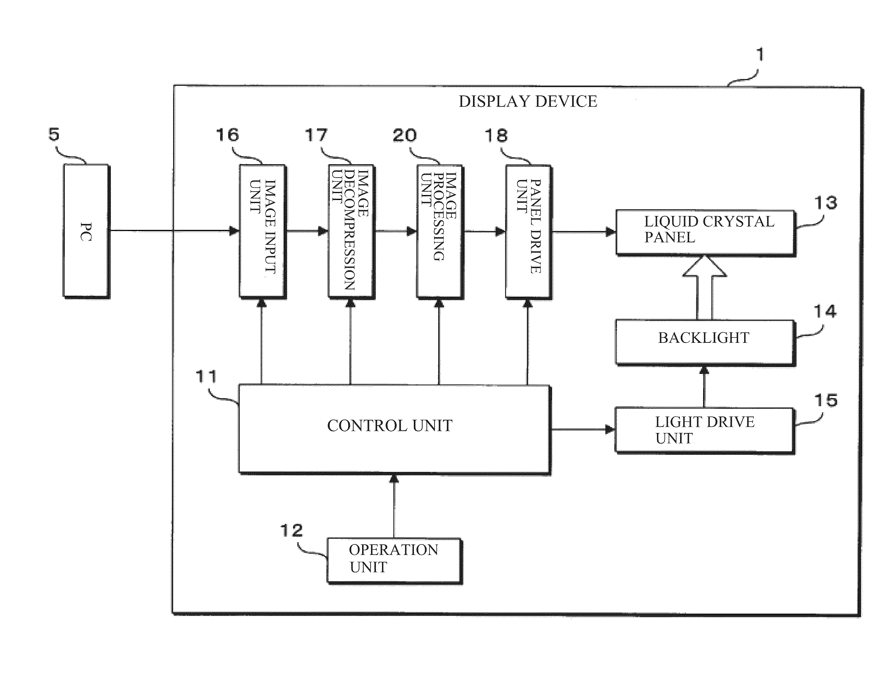 Image processing device, image processing method, and computer program