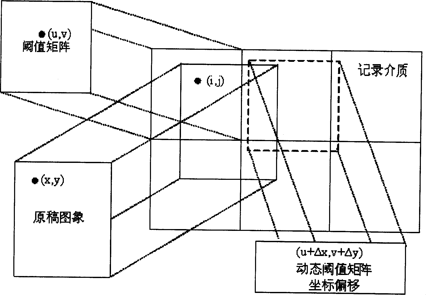 Method for abstracting graph and text infromation utilizing half-hue image networking hiding