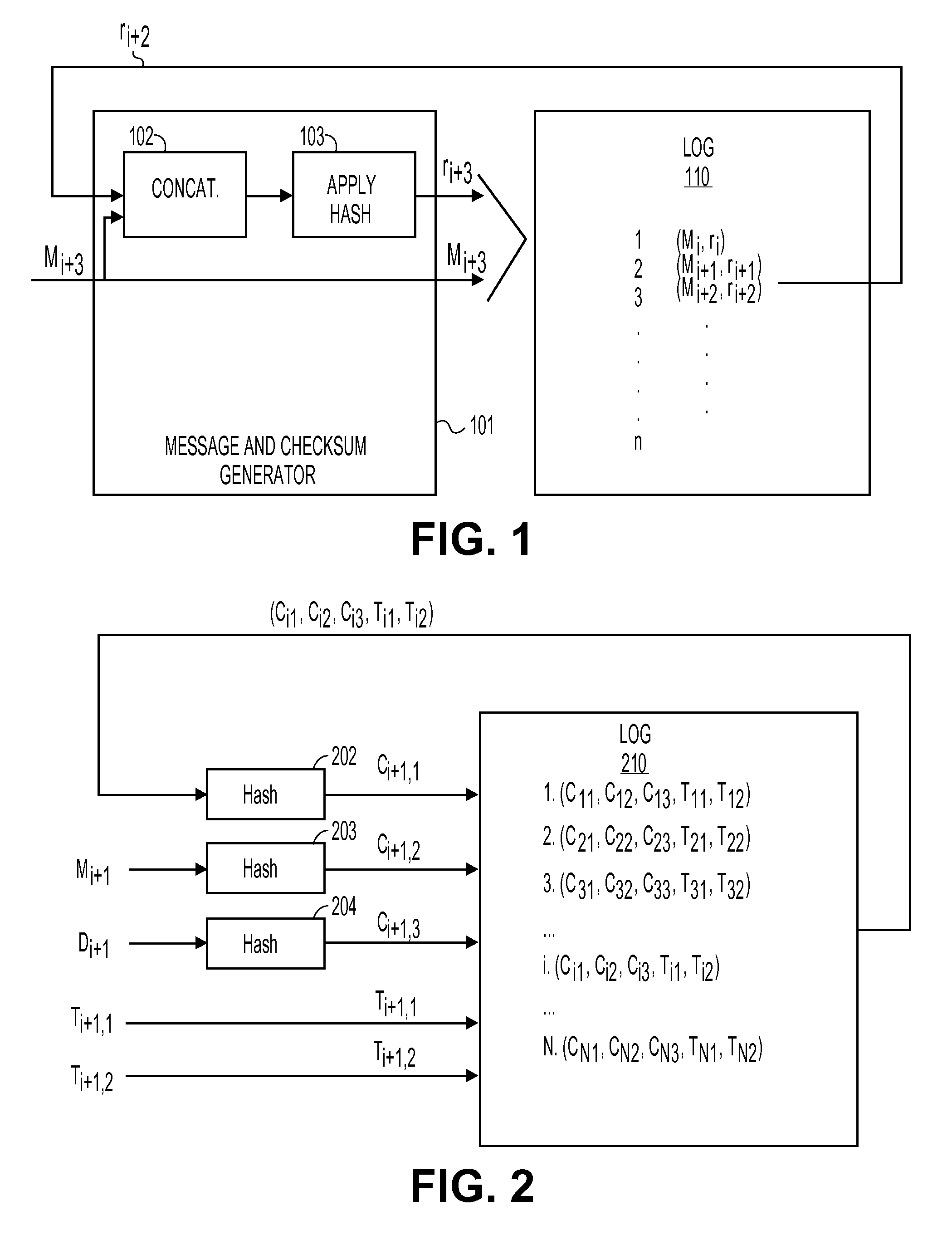 Method and apparatus for automatically publishing content based identifiers