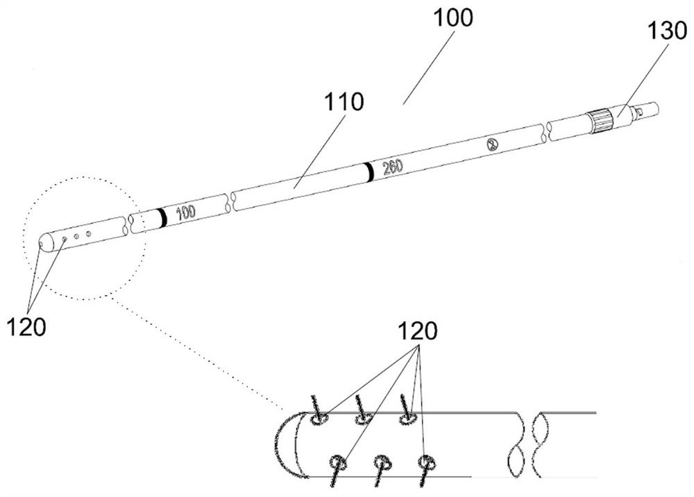 Guide core type hypoxia catheter capable of preventing posterior falling of tongue and application