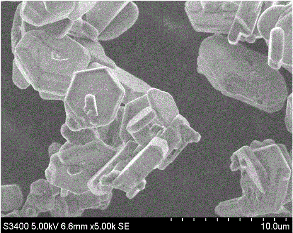 Preparation method for regular particle-shaped aluminate green emitting phosphor