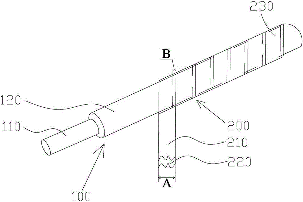 Novel shielding cable