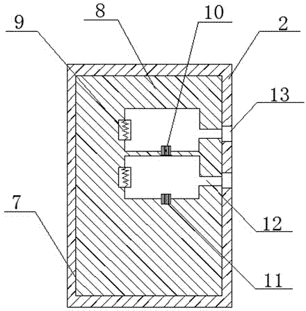 Anti-interference distribution box