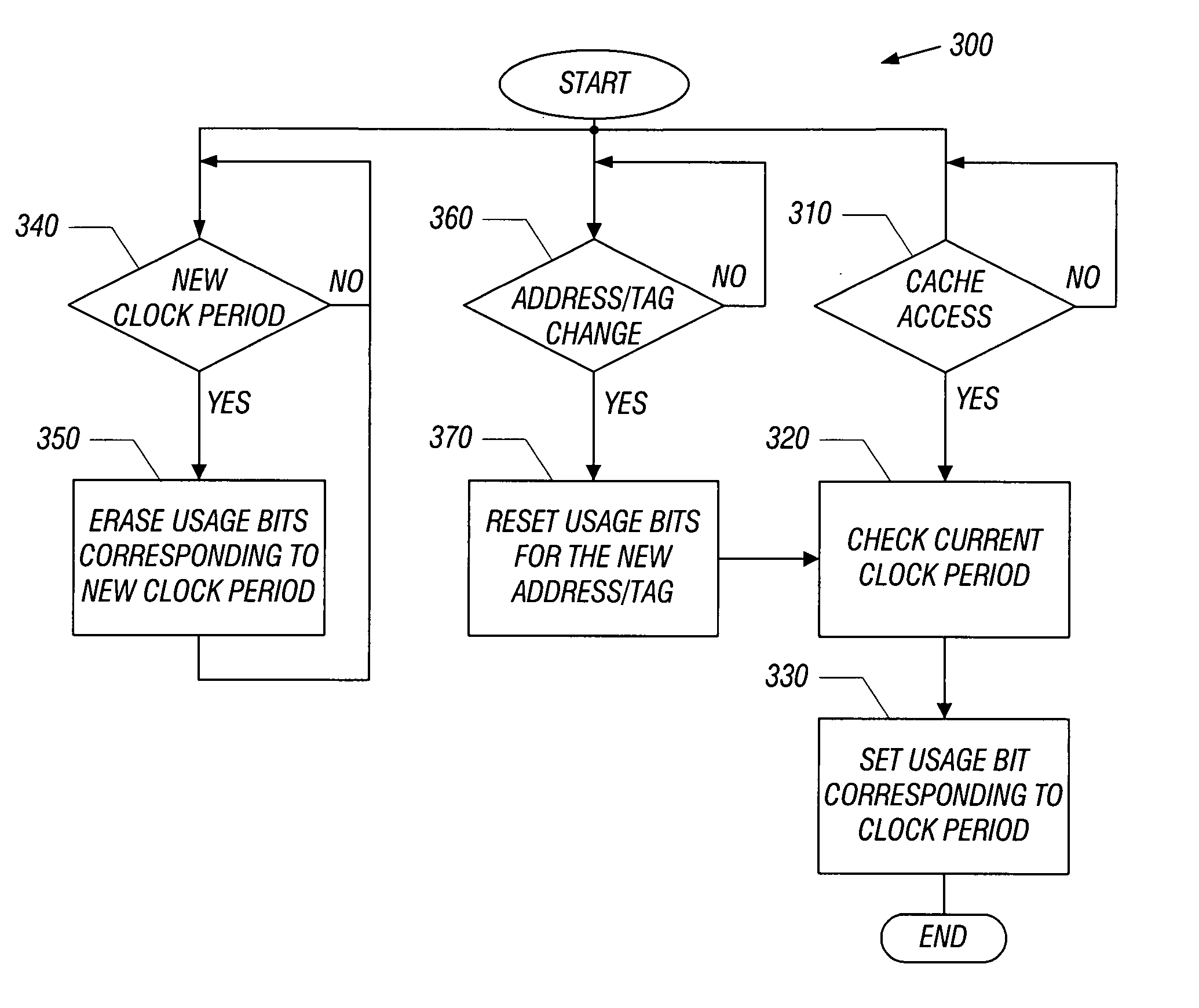 Hardware updated metadata for non-volatile mass storage cache