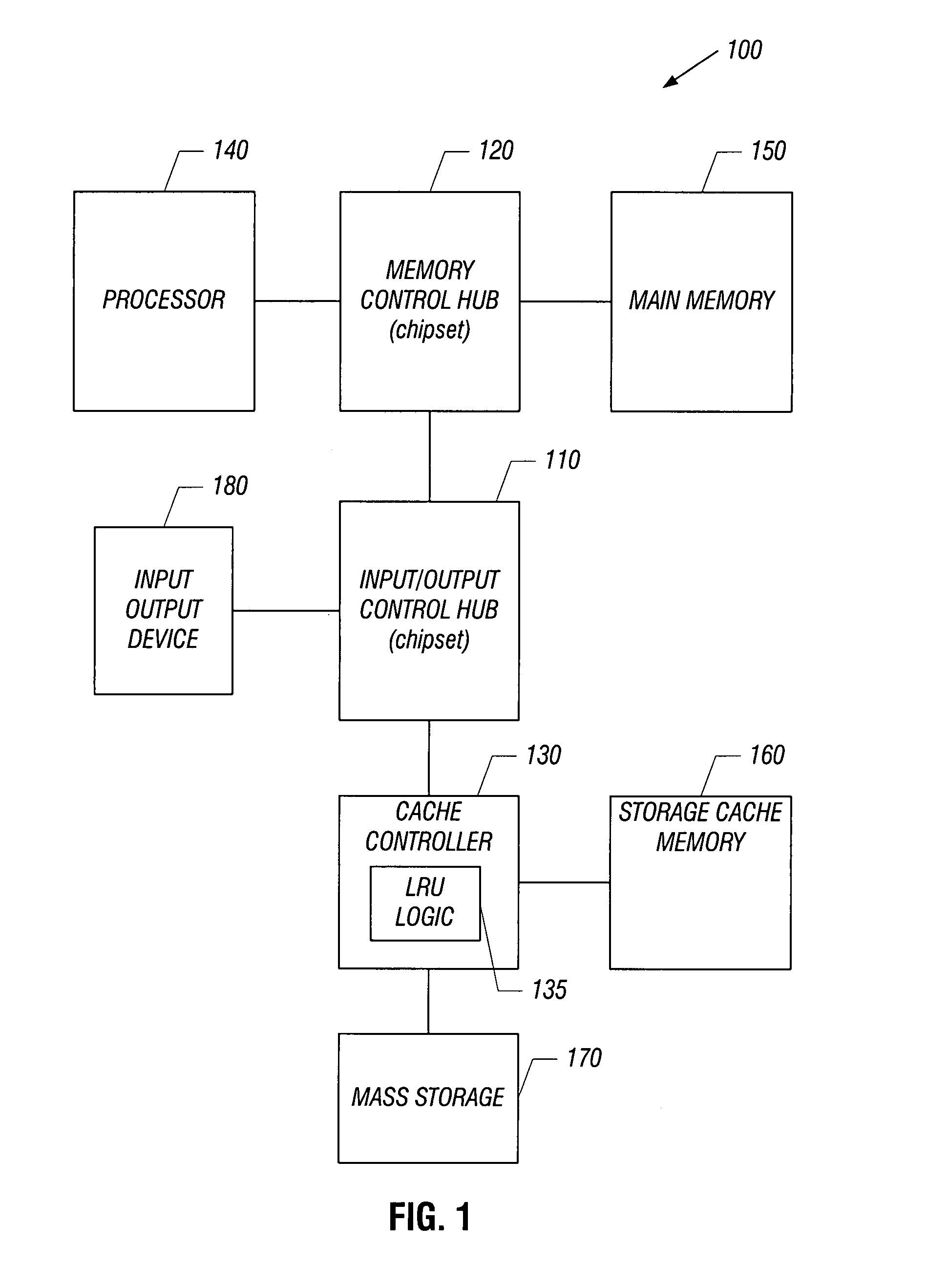 Hardware updated metadata for non-volatile mass storage cache