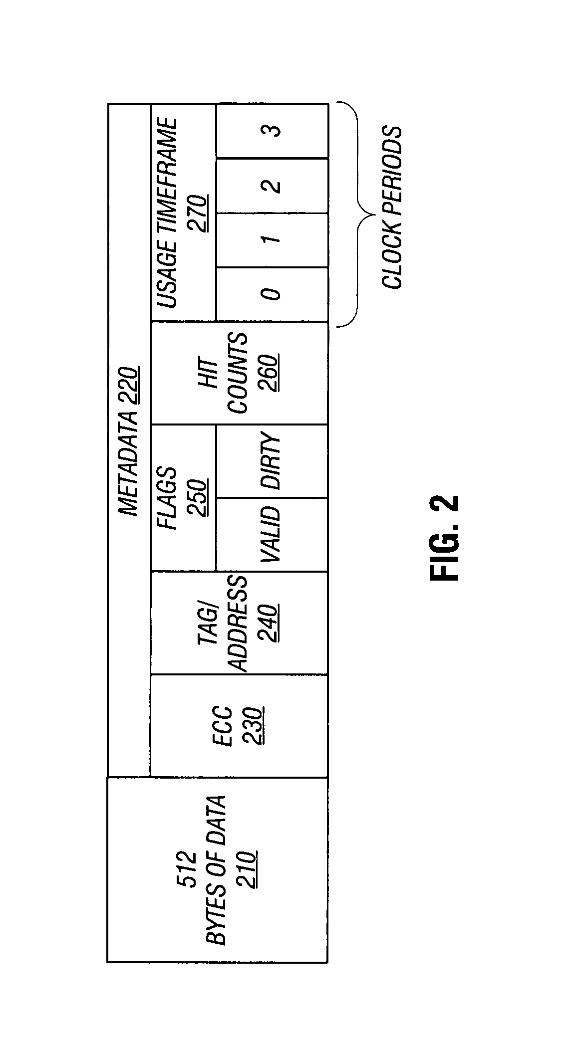 Hardware updated metadata for non-volatile mass storage cache