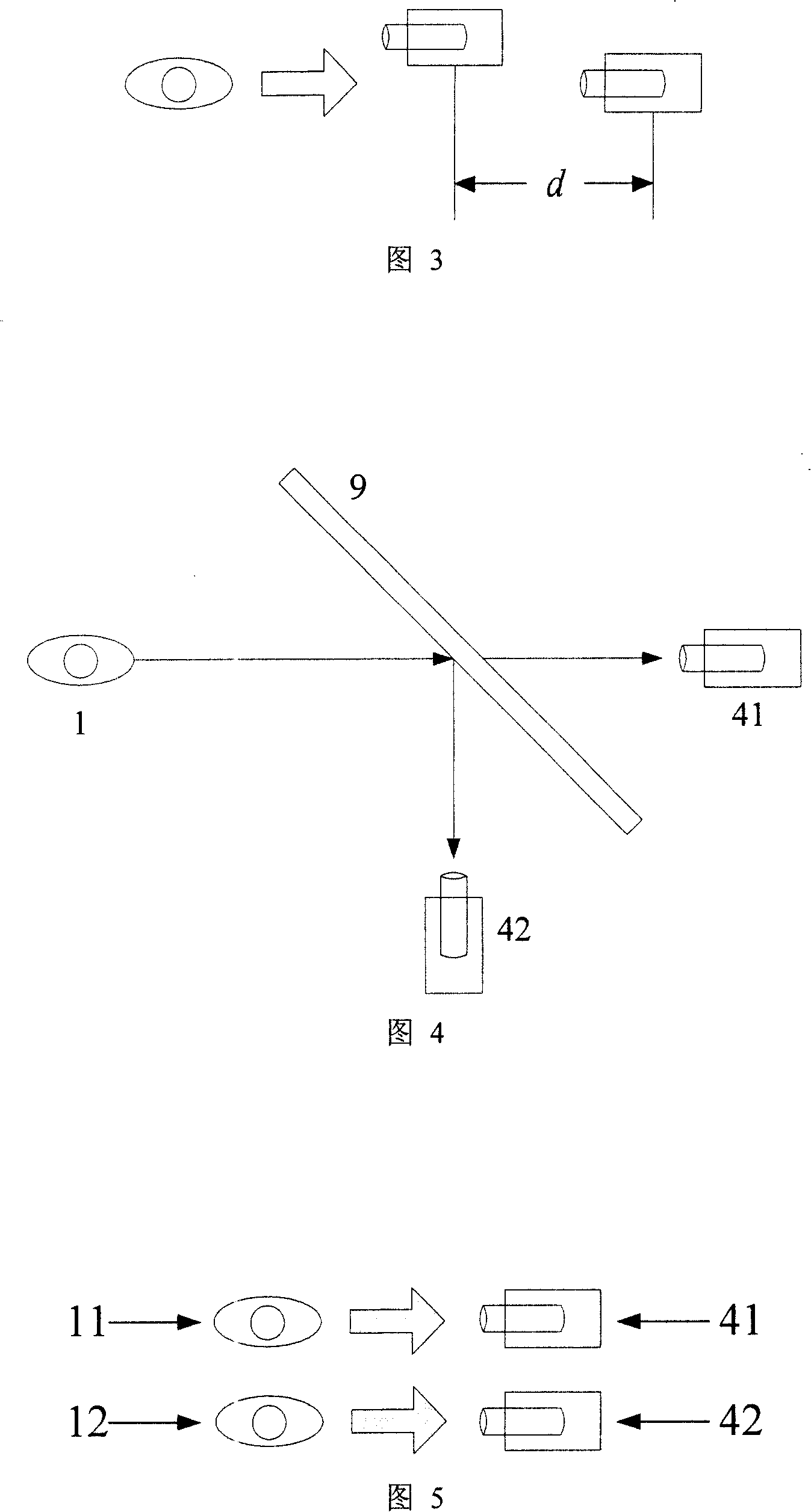 Large field-depth iris image capturing system and method based on multiple cameras with fixed focus