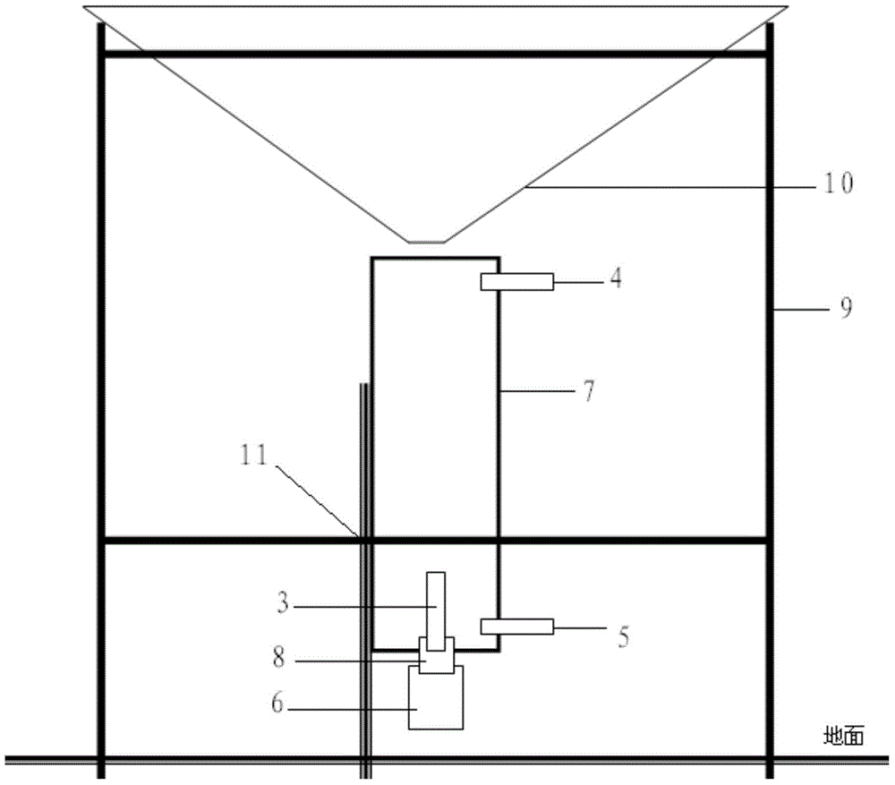 Long-term forest eco-hydrology water yield automation dynamic measurement method and device