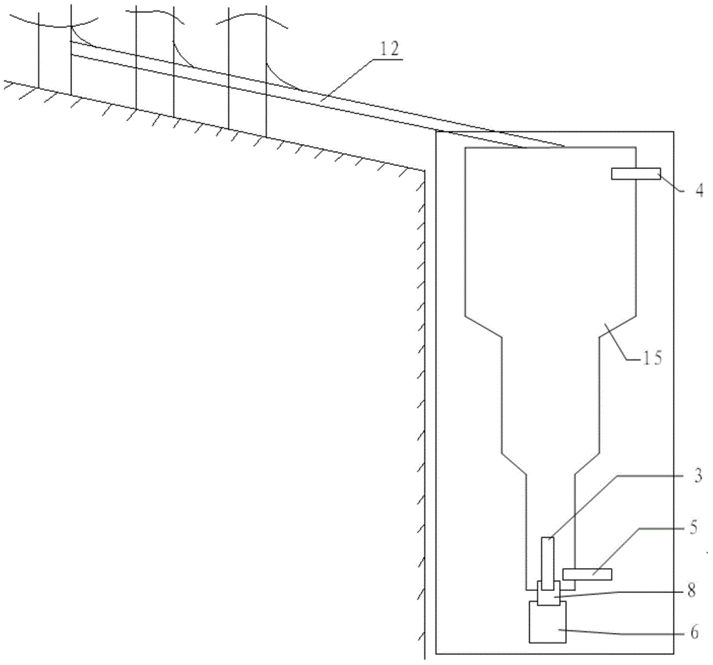 Long-term forest eco-hydrology water yield automation dynamic measurement method and device