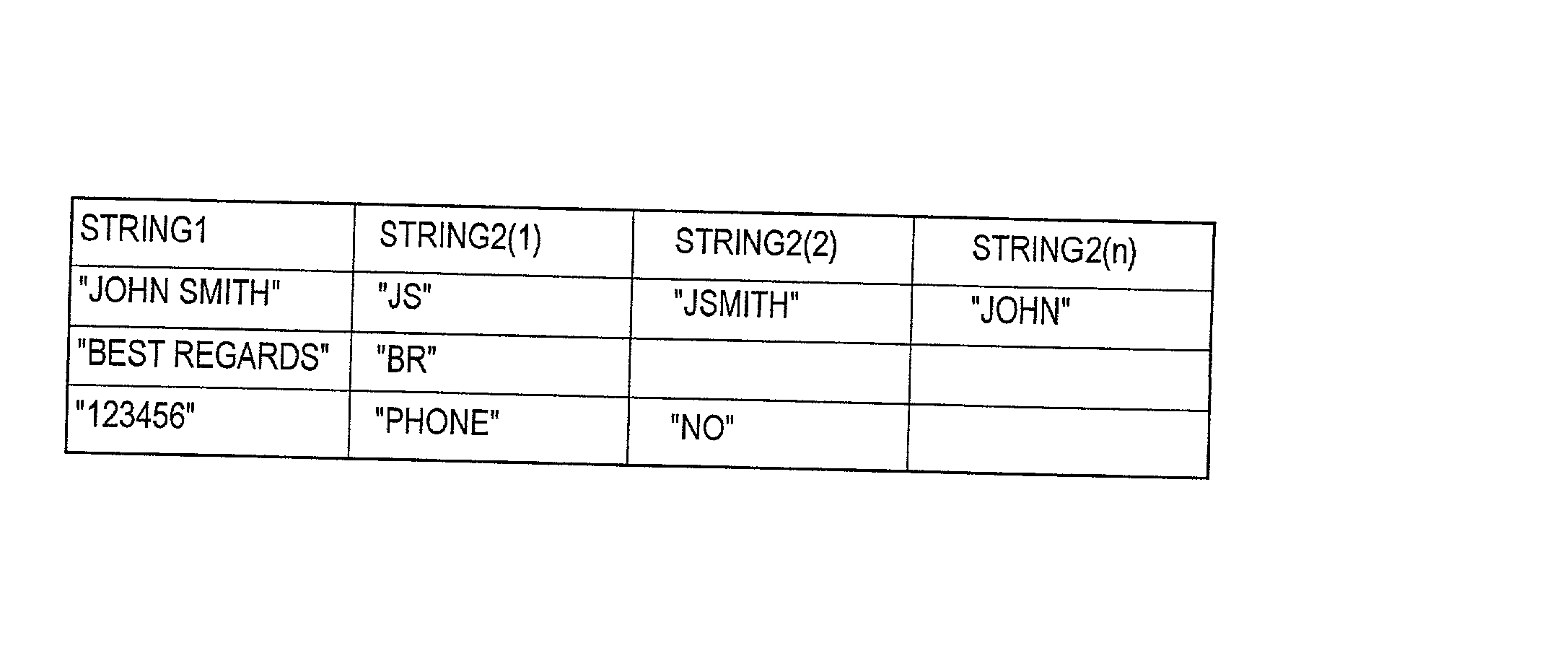 Transmission of messages in telecommunication system