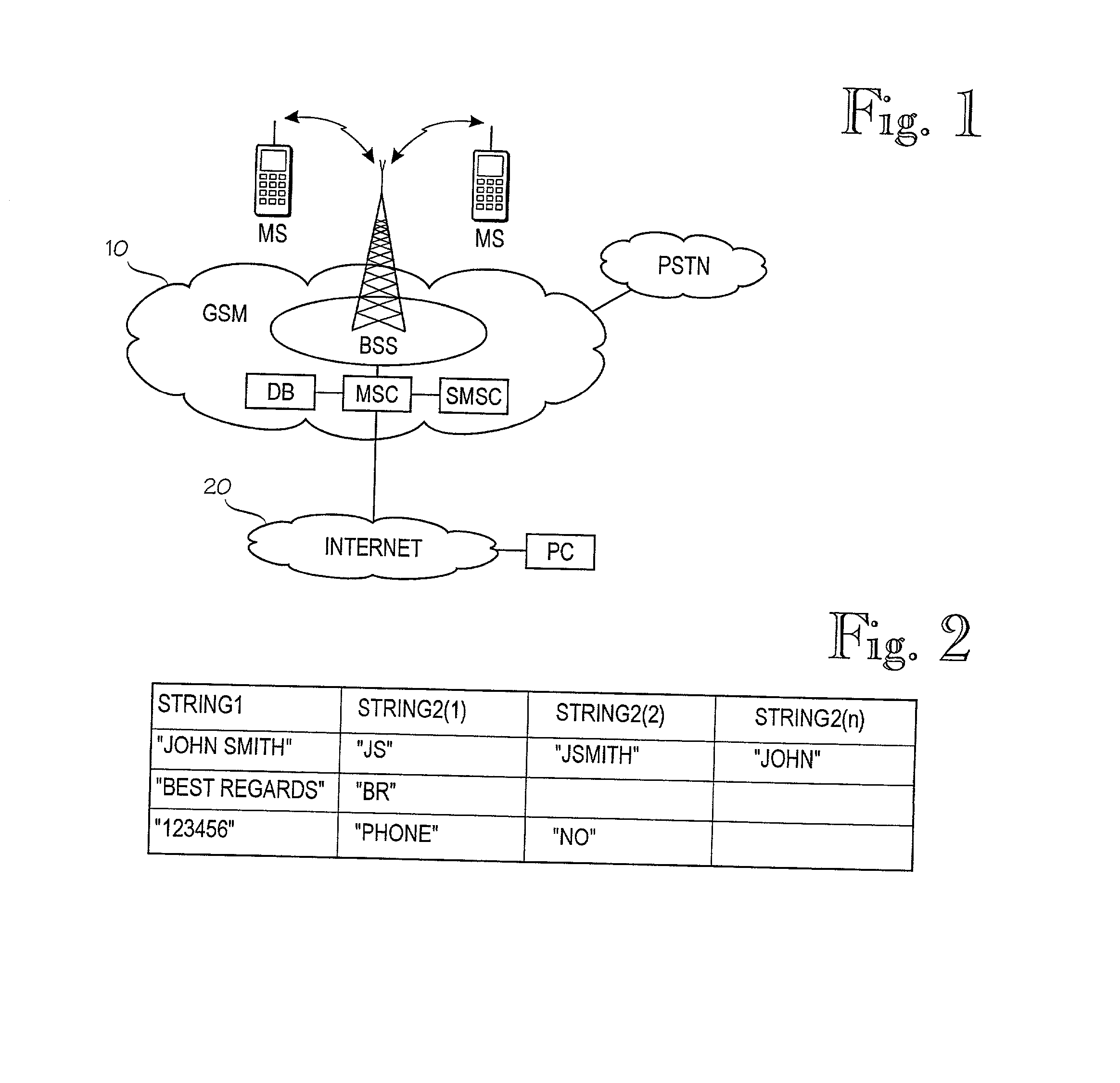 Transmission of messages in telecommunication system