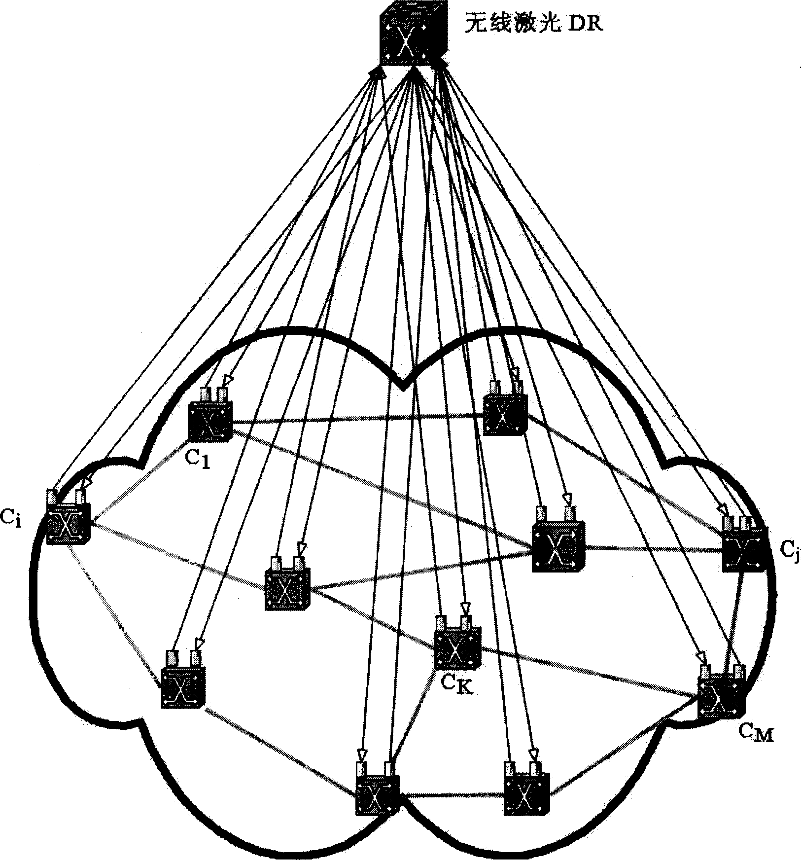 Light-network dynamic flow equilibrium technology by wireless light telecommunication