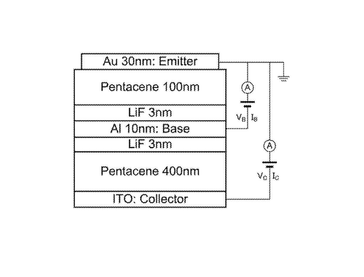 Transistor element