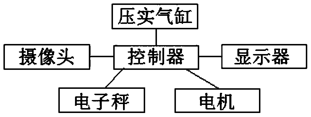 Paid recovery device for paper boxes