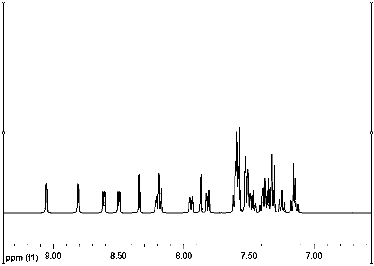 Carbazole pyridine derivative, purpose of carbazole pyridine derivative and organic electroluminescence device