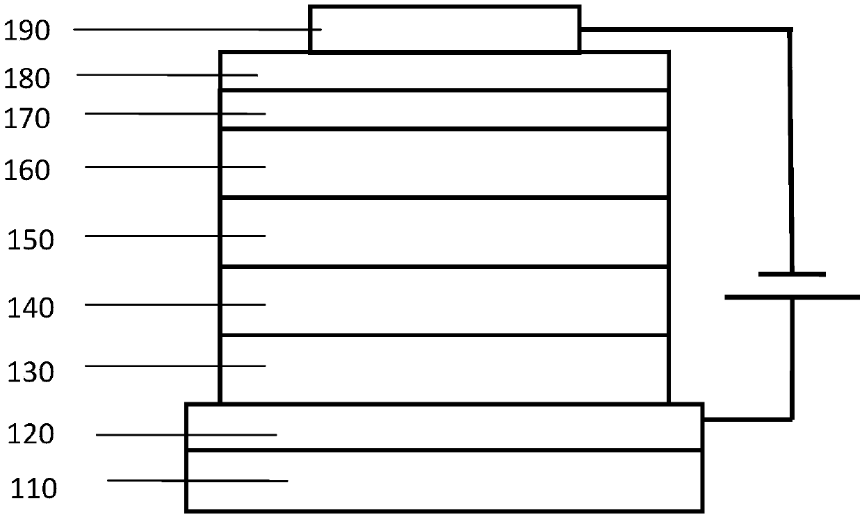 Carbazole pyridine derivative, purpose of carbazole pyridine derivative and organic electroluminescence device