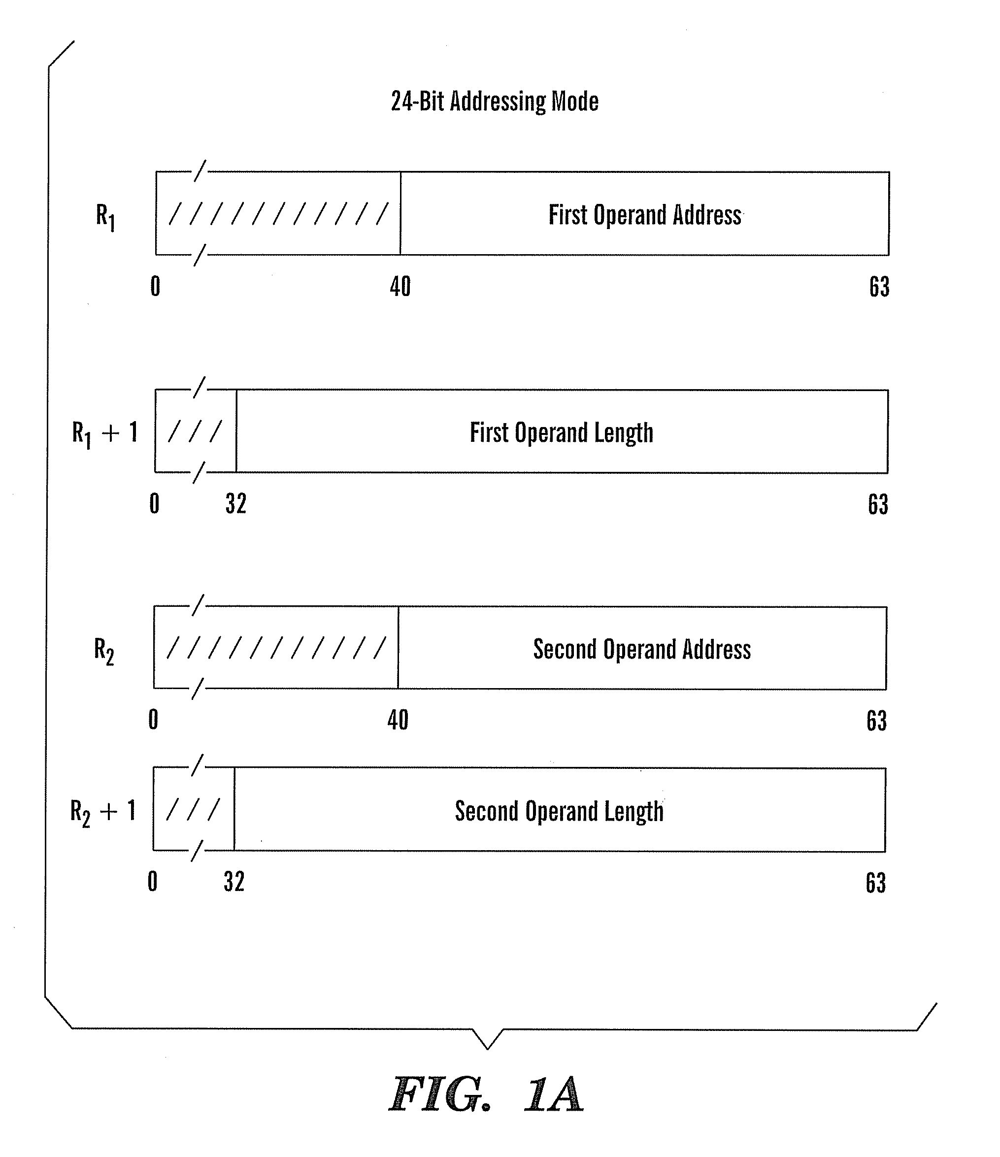 Method of employing instructions to convert utf characters with an enhanced extended translation facility