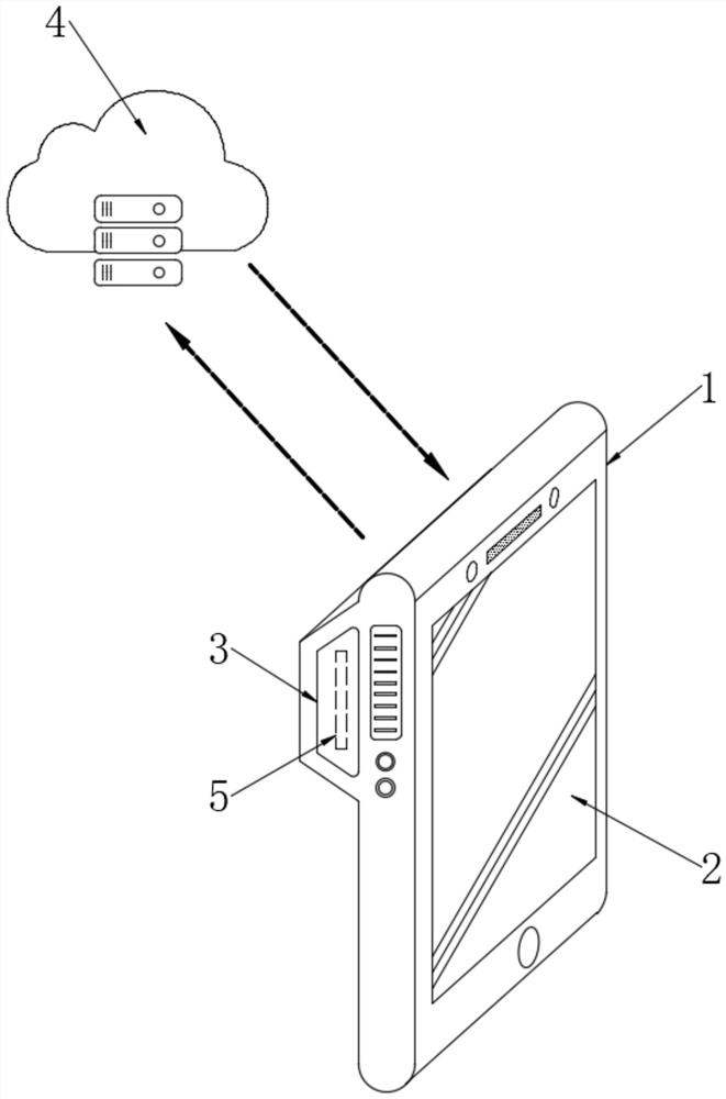 Intelligent auxiliary law enforcement management auxiliary system based on military Internet of Things