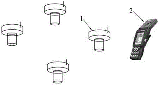 In-situ measurement method and device for chlorophylls and turbidity of water body