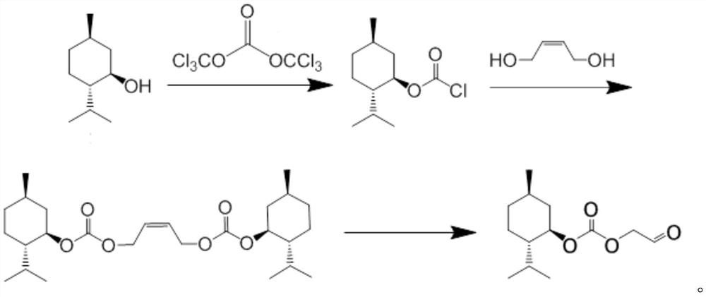 Synthesis method of acetaldehyde alcohol optical active ester