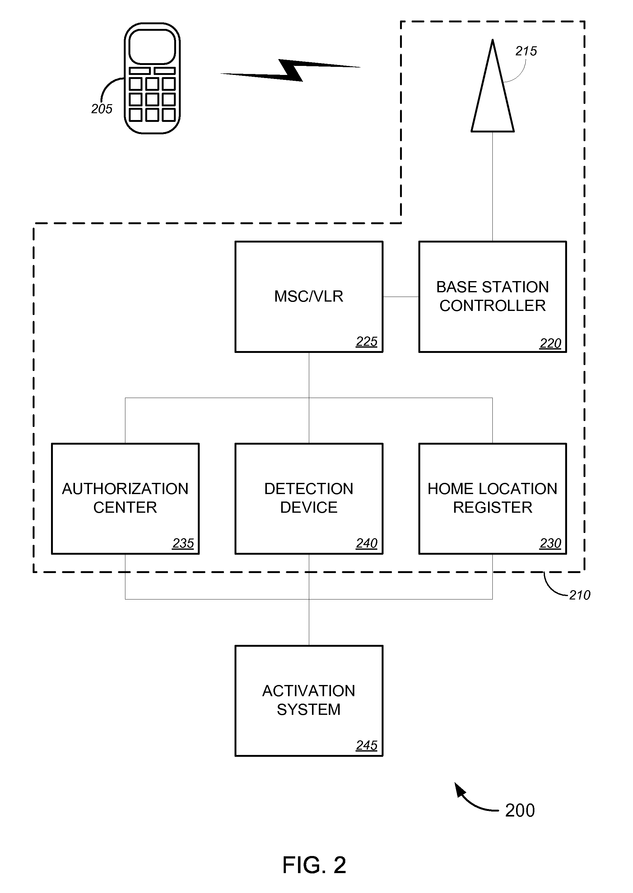 Wireless device activation