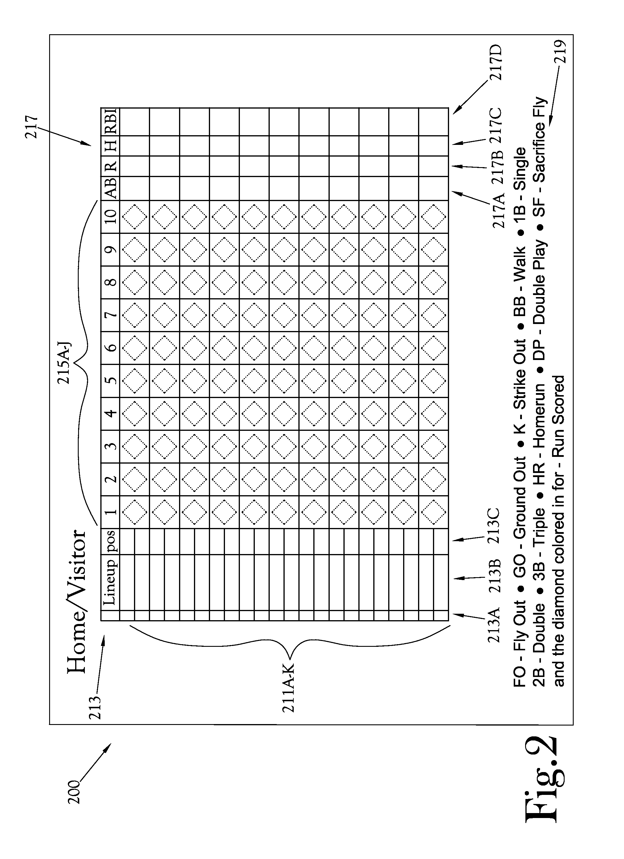 Baseball Board Game