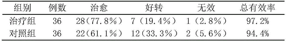 Traditional Chinese medicine electuary for assisting acupuncture in treating peripheral facial paralysis and preparing method