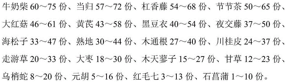 Traditional Chinese medicine electuary for assisting acupuncture in treating peripheral facial paralysis and preparing method