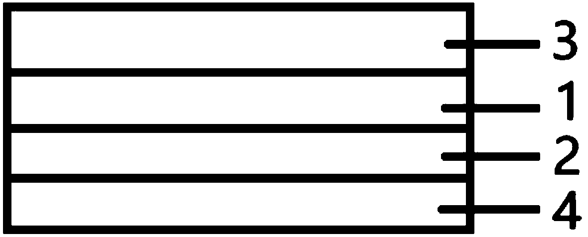 Incompletely cured OCA optical adhesive with multilayer structure and preparation method thereof