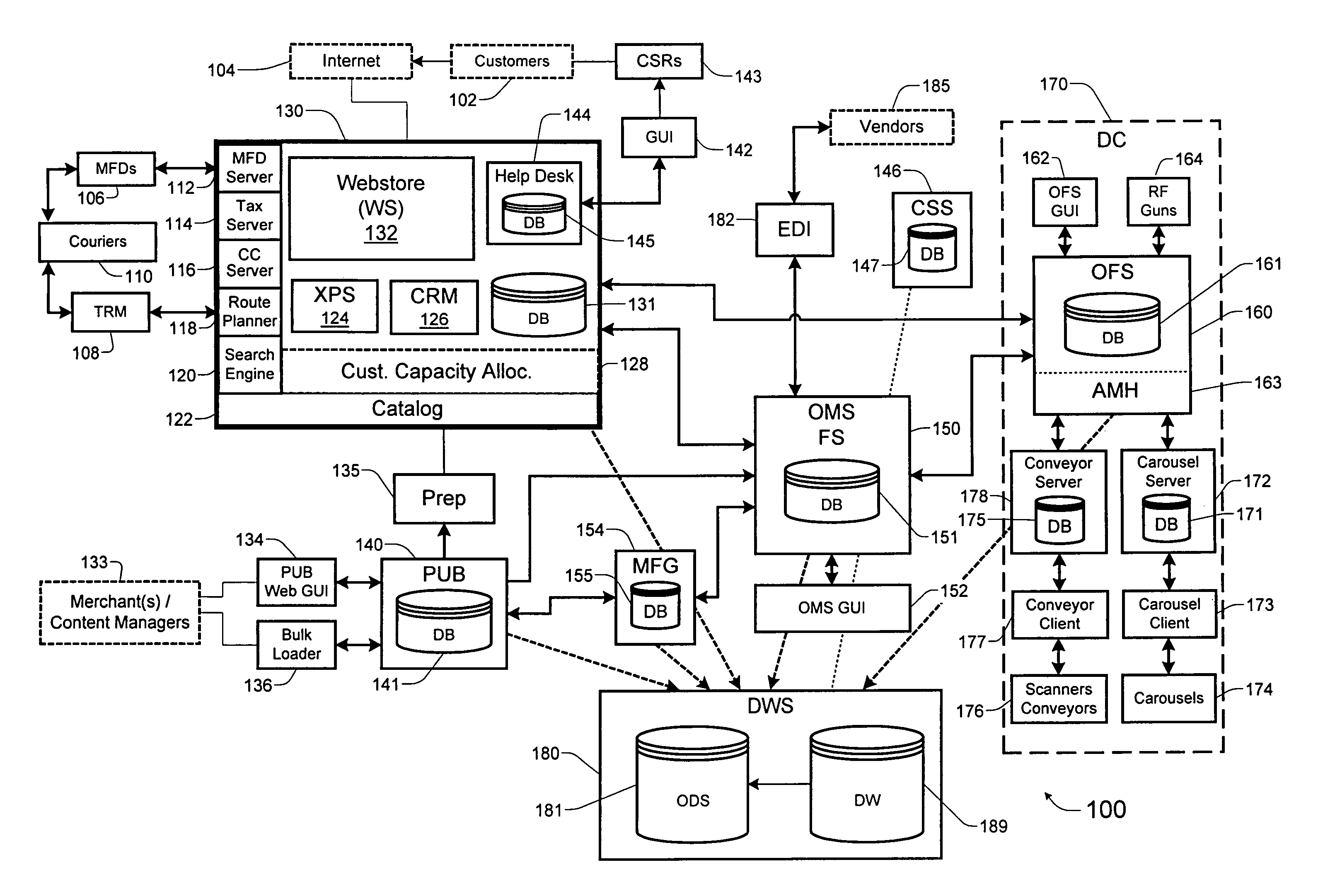 Scheduling delivery of products via the internet