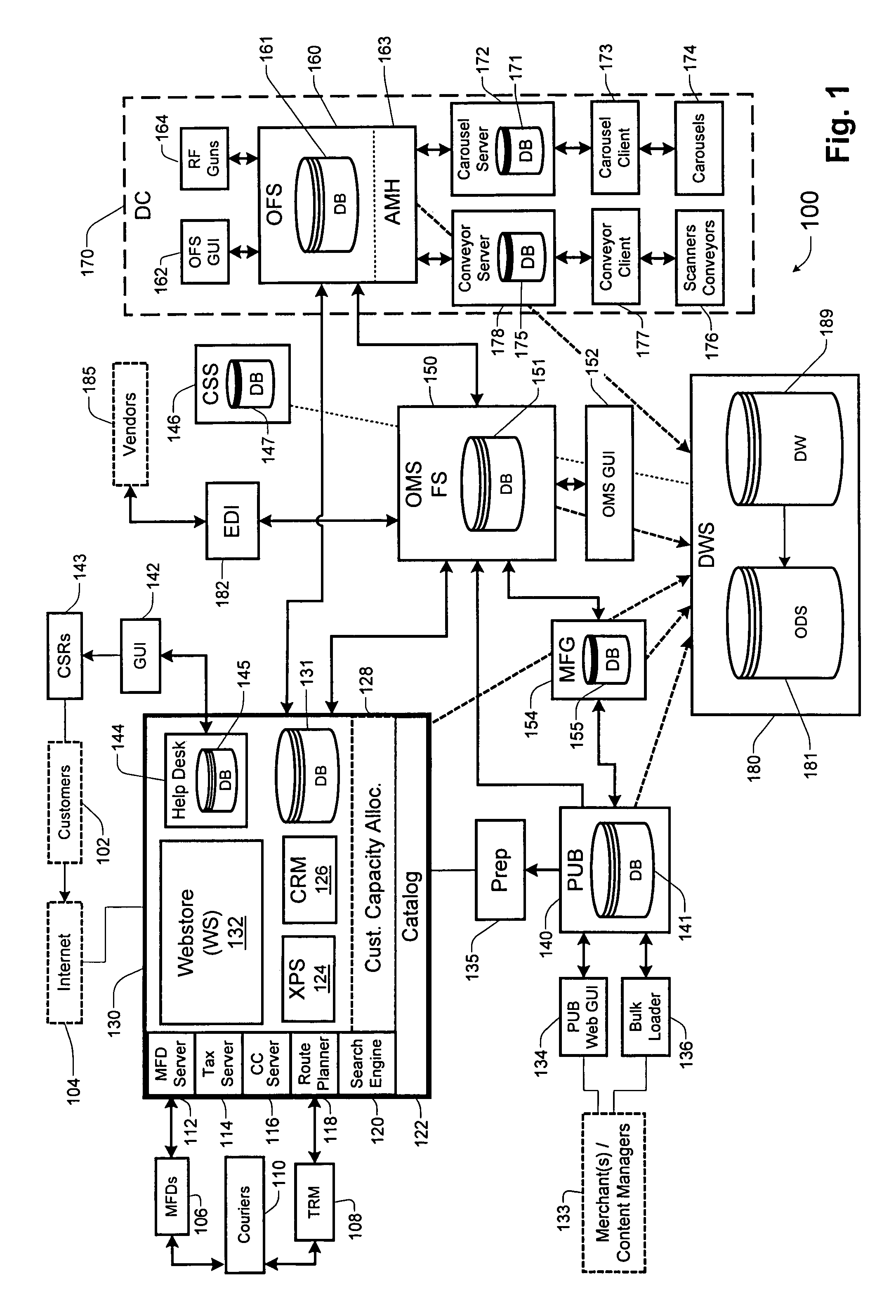 Scheduling delivery of products via the internet