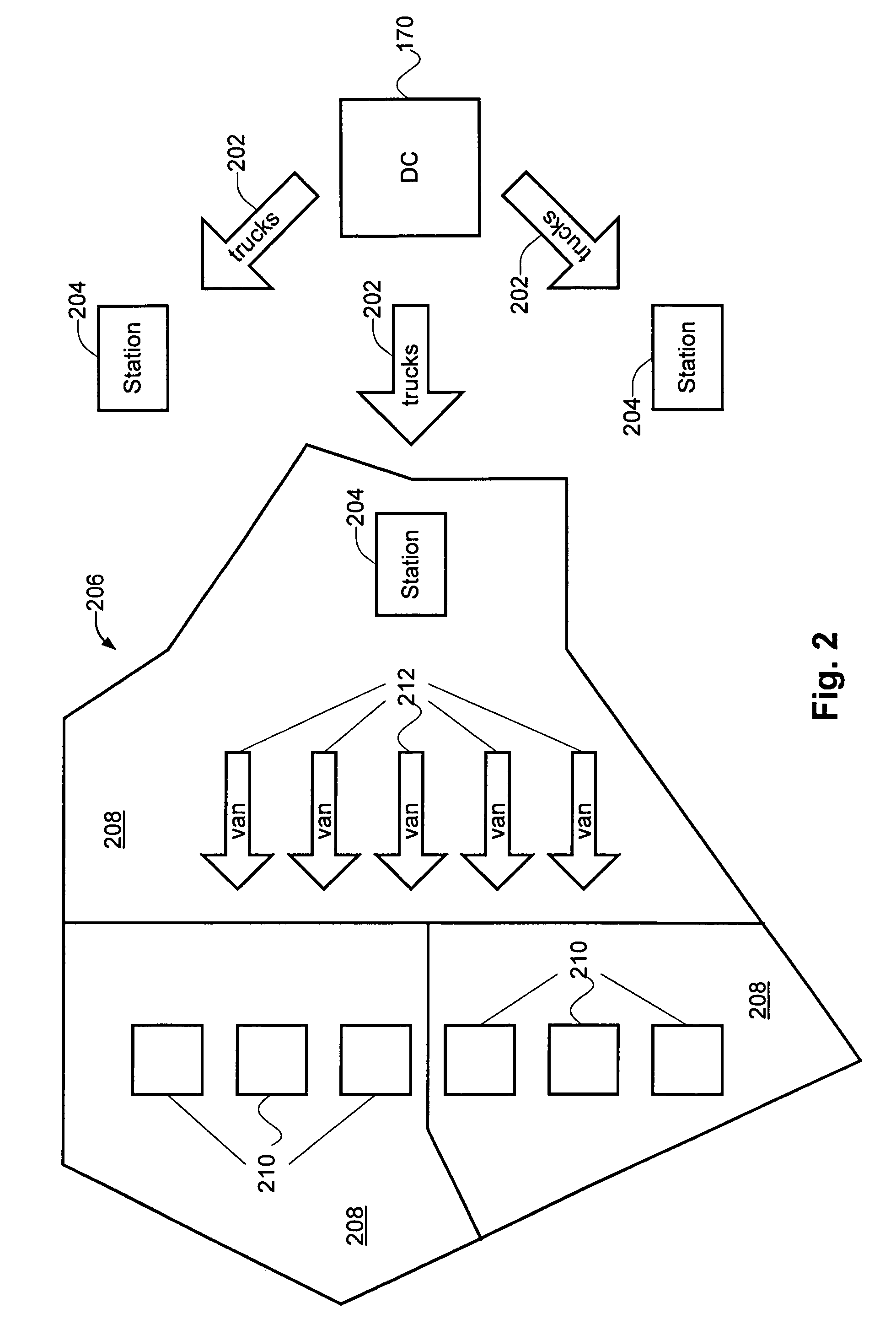 Scheduling delivery of products via the internet