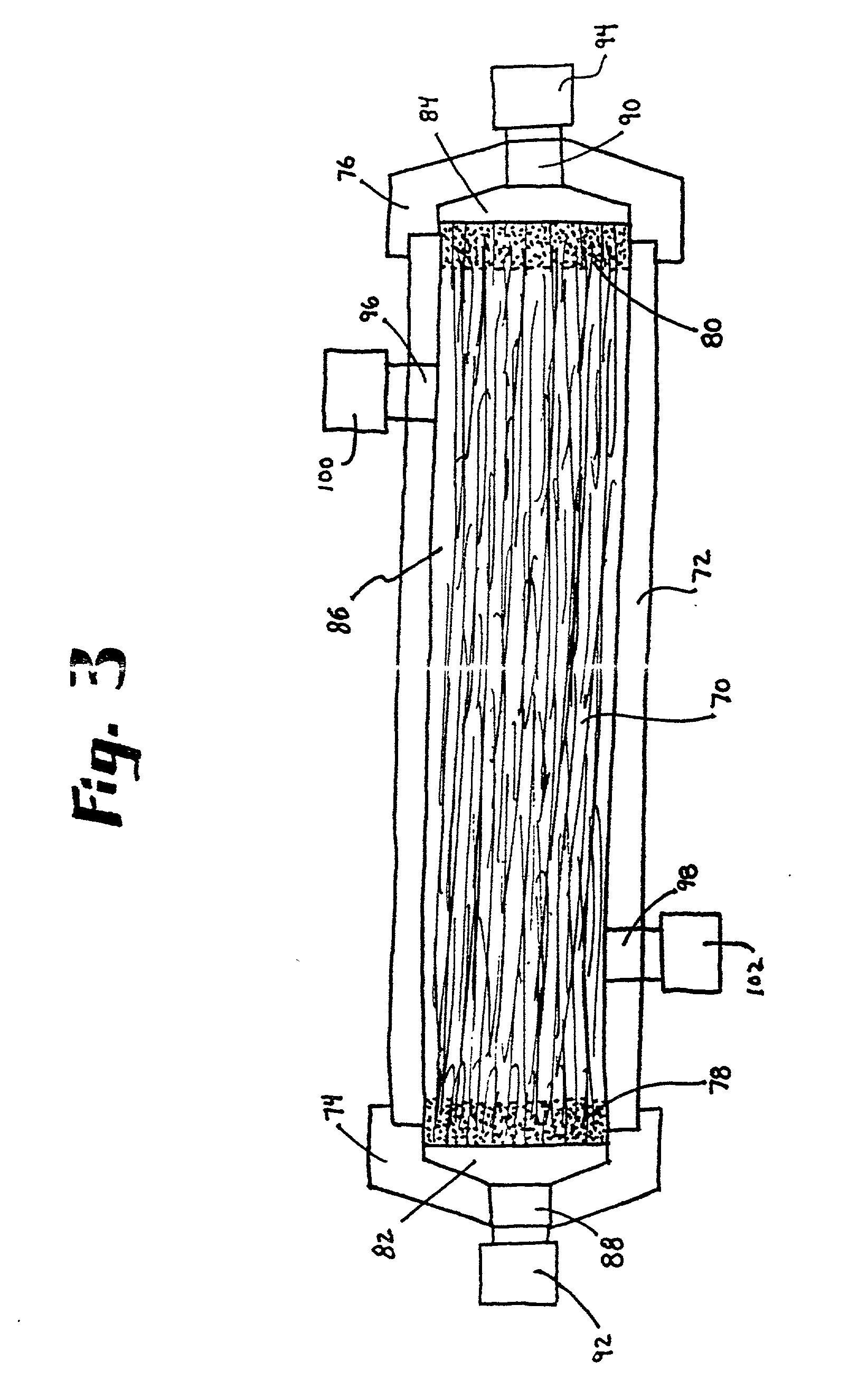 Method of blood oxygenation