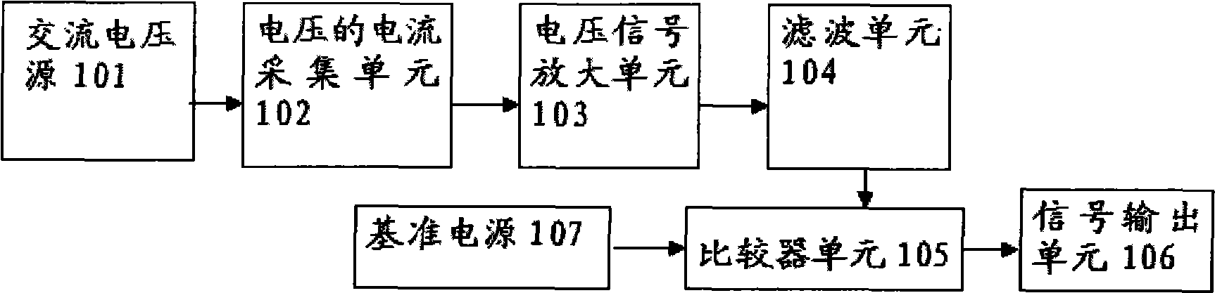 AC line short circuit protection arrangement and detecting method