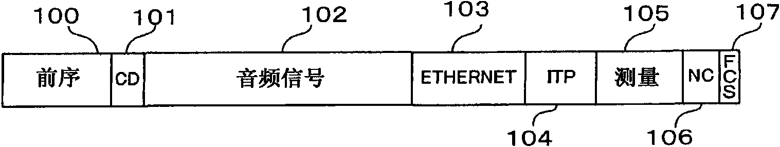 Audio signal processing system