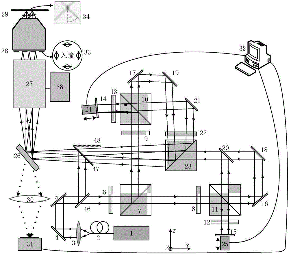 Super-resolution fluorescence microscopic method and apparatus based on photoactivation and structured light illumination