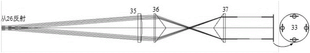 Super-resolution fluorescence microscopic method and apparatus based on photoactivation and structured light illumination