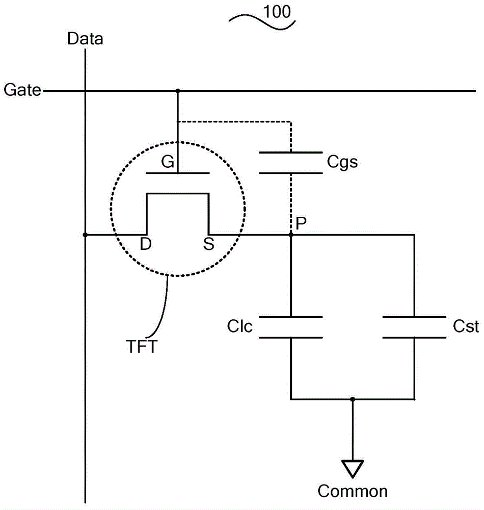 A liquid crystal display panel and its adjustment method